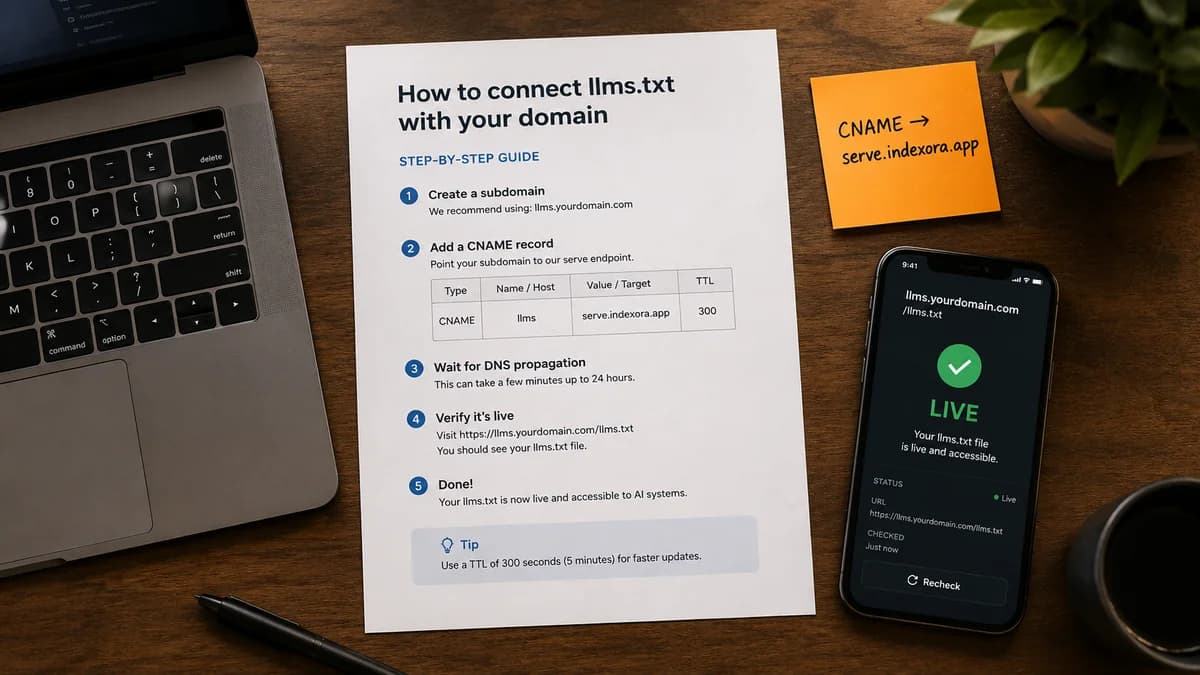 How to Add llms.txt to Your Website (The Fast Way and the Right Way)